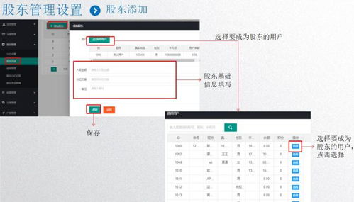 共享店鋪系統管理軟件開發 一站式解決方案，化解門店運營難題