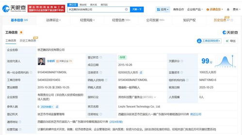 騰訊旗下公司股權(quán)遭凍結(jié) 499萬股權(quán)被采取保全措施引關(guān)注